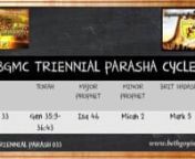 E358 BGMC TRIENNIAL PARASHA 33 B’resheet 35:9-36:43nnContents: Ya`akov’s return to Beit-El and renewed communion. Death of Rachael. Birth of Benyamin. Death of Yitzchak. nCharacters: Ya`akov, D&#39;vorah, Rivkah, Rachael, Benyamin, Re’uven, Bilhah, Yitzchak, Esav. nConclusion: There is no perfect communion with God until all idols are put away and we come into His presence as He directs.nnSECTION 06: V9 God appeared to him again and blessed himnSECTION 07: V10 Yehovah confirms name change nSEC