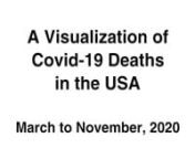 An alterative way to visualize Covid-19 deaths in the USA from March to November.nA single sphere represents a person, every second of animation represents six days during the pandemic.nnI created this animation because seeing stats like