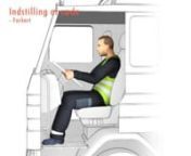 Du sidder dagligt mange timer i lastvognens eller truckens førersæde – måske flere timer hver dag. Og mens du sidder der, bevæger du både arme og nakke meget, når du skal styre og orientere dig. Husker du at indstille sædet, så du belaster kroppen mindst muligt? Og ved du hvordan du skal indstille sædet?nHvis du indstiller sædet, så du sidder tilbagelænet i ryggen, kommer du til at hænge i nakke og skuldre, for at se fremad og styre køretøjet. Hovedets vægt balancerer ikke læn