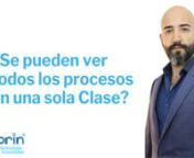 Clase 003 - Aprin - Curso PMP Online por Luis Diaz Barreiro from aprin