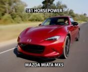 Nik Miles takes a test drive in the all-new Mazda Miata MX5.It&#39;s fast and fun to drive!