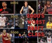 The 2000’s decade produced some of the worst drafts in NBA history. Here is a thorough analysis of the worst draft class from 2000 to 2009!