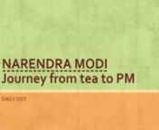 Narendra Modi &#124; 67 Birthday &#124; Speech &#124; PM Narendra Modi 67 Happy Birthday &#124; Journey from tea to PM-nName- Narendra Damordas ModinBorn-17 September 1950nPlace- Vadnagar, IndianPolitical Party- Bharatiya Janata PartynDesignation-Prime Minister of IndiannAs a child, Modi helped his father sell tea at the Vadnagar railway station and later ran a tea stall with his brother near a bus terminus.nModi completed his higher secondary education in Vadnagar in 1967, where a teacher described him as an a