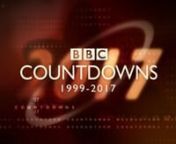 Almost 10 years on here is a completely new version of the BBC Countdowns Compilation. Featuring a completely remixed soundtrack with better quality sources, and extended past the original&#39;s 2007 end point to take us right up to present day. Higher quality videos have been sourced, however if you have higher quality versions it would be great to hear from you!nnThanks to Jimmyson and Bail for help collating additional material (and Bail for the opening continuity announcement).nnhttp://blog.fact