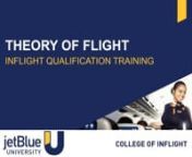 The Theory of Flight module will introduce Crewmembers to some of the basics of the science behind what makes an aircraft fly, in addition to covering a few components of the aircraft that help to generate flight.