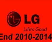 Goldstar LG Logo history 1992 2016 is a Username 666 from goldstar lg logo