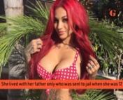 Brittanya Razavi is an American born social media star and Instagram model. She has a huge fan following on every social media platform, especially Instagram. Apart from being an entertainer, she is also a businesswoman and owns the ‘187 Avenue’ clothing line. To read the detailed article, check out the link: http://www.gloriousnetworth.com/brittanya-Razavi-net-worth Music: https://www.bensound.com