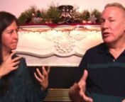 Innocence, family and forgiveness (Spanish FB Live) - Vivir En La Luz - David and Helena Rodriguez, Dec 7, 2016nnEdited by Helena.nUploaded to David’s UCDM YouTube Channel, regular YT channel, and Vimeo channel.nnTitle for English channels: nInnocence, family and forgivenessnnDescription for English channels:nHttp://un-curso-en-milagros.org nIn this episode of Vivir En La Luz, we talk about innocence and how to see it in our brothers. Also how the idea of ​​expectations generated by the ro