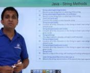 Java - String Class