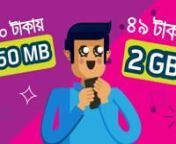 Client: GrameenphonenAgency: GREY Advertising Bangladesh LimitednnScript: Md. AminnCampaign Manager: Iftekhar Ahmed JeetnClient Service Executive: Wamia AkhternnAudio support : Raihan Firoz NazimnVoice Over: Saikat TanvirnDirection, Animation, Music : Tamzid Farhan MognonnMy Website: https://www.tamzidfarhan.com/nMaking of : https://www.behance.net/gallery/46101969/MyGP-20-TVC