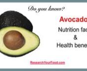 Avocados are moderate energy foods with excellent amount of fibre. Unlike majority of the fruits avocados are much higher in their caloric content. 1 cup of avocado slices provides 234 Cal or 978 kJ of energy.nThey are very good sources of several vitamins and minerals. Avocados contain good amounts of several vitamins &amp; minerals. These fruits are excellent sources of pantothenic acid, folate, vitamin K, vitamin B6, vitamin E, vitamin C and niacin. They are moderately good sources of vitamin