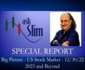This is a special presentation of an askSlim video, with analysis on the stock market only the askSlim team can provide. This is a must watch show for trading and investing. nnGo to askSlim.com to see our full library - Levels 2, 3 or 4. n-------------------------------nnAnd be sure to enjoy the latest episode of the askSlim Market Week! nSign up at askSlim.com for huge content and analysis on the markets. nnHear 48-year trading pro, Steve Miller, share unique analysis and commentary on the fina