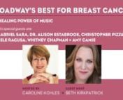 Join co-hosts Caroline Kohles, JCC senior director of Health and Wellness, and Broadway performer Beth Kirkpatrick to learn about the dramatic impact that music and music therapy can have on healing.Dr. Alison Estabrook returns to introduce her colleague Gabriel Sara, M.D., medical director of the Infusion Suite at Mount Sinai West. A brilliant oncologist, Dr. Sara created The Helen Sawaya Fund to reframe clinical treatment for cancer,and has partnered with The Louis Armstrong Department of