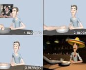 One of my demo reel pieces is this monologue animation. In this progress reel I compare some steps in the process to get to the final result!⁠n⁠nAny questions? Just let me know!⁠n⁠nSpecial thanks to Augmented Animator&#39;s Rusty Animator!⁠n⁠nRigs: ⁠nMalcolm Rig by AnimSchool⁠nPub Environment by Anim_Mattn⁠nAudio: ⁠nGood Mythical Morning&#39;s Rules Of Sharing Food