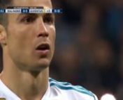 Cristiano Ronaldo PenaltyReal Madrid vs Juventus13[HD] from cristiano penalty