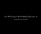 We at Title have lost friends and family members because of suicide and mental health. This is why we are extremely passionate about raising awareness about this subject.nnPlease share the awareness video to assist in raising the awareness around mental health and suicide.nCheck out our #gofundme campaign:nhttps://www.gofundme.com/f/help-raise-awareness-of-male-mental-health-issuesn--nn