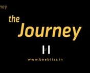 #RealLifeHeroesn#thejourneyemagazinen#JourneyOnSocialMedian#VarunJoshinnJOURNEY OF AN IT ENGINEER TO AN ACTORnn… And dream come true of an ordinary boy of Lucknow rising star Varun Joshi rose to fame.nnLucknow lad actor Varun Joshi, who rose to fame after playing Manish in the television drama nn&#39;Yeh Hai Mohabbatein&#39; on StarPlus. Varun recently was seen in a mythological daily soap nnVighnaharta Ganesh on Sony TV. Varun couldn’t stop gushing over his city. nnTo continue to read the story cli
