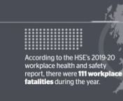 Watch the video which details HSE&#39;s 2019-20 workplace health and safety report to learn the latest facts and figures of injuries in the work place and be aware of the possible dangers you and your employees may face in the workplace.