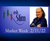 Analysis and Education of the Financial Markets. nnEnjoy the latest episode of the askSlim Market Week! nSign up at askSlim.com for huge content and analysis on the markets. n---------------------------------------------------------------------------------------------------------------nHear 46-year trading pro, Steve Miller, share unique analysis and commentary on the financial markets. Slim looks at 300+ #stocks, #ETFs , #Indexes and #futures. Bull market or bear market, you&#39;ll be amazed at the