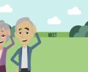 Springpoint Explainer Video \nMeet the Daltons 2022 from the daltons