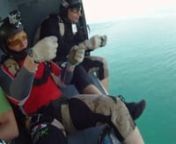 2nd Dubai International Parachuting Championship &amp; Gulf Cup 2011nMalý sestřih z našeho pobytu v Dubaji :-)nCamera: Feal-X,Peťánek,Duby,Máka...nby Máka
