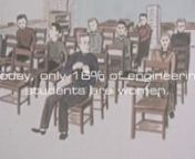 The first clip is from a 1950s promotional video trying to encourage young men to pursue engineering (and obviously discourage women). Even though women engineering students has increased from .04% in 1966 to 16% today, there&#39;s still a huge gender gap.nnBots High features high school girls who build kick ass robots and go on to MIT, Duke, and many other engineering schools.nnwww.botshigh.comnnGetting Acquainted with Engineering: http://archive.org/details/getting_acquainted_with_engineering_1nnS