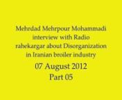 Mehrdad Mehrpour Mohammadi interview with Radio