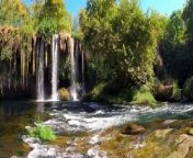 Beautiful Waterfall Compilation in the world, Plan for your journey trips