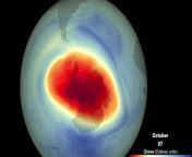 A few years ago, Scientists recorded a total-column ozone concentration of 102 Dobson units, the 8th-lowest level since 1986. Colder-than-average temperatures and strong winds in the stratosphere circling Antarctica contributed to its size.