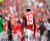 Marvin Harrison Jr.: A Potential Top Pick in the NFL Draft? from jr russell