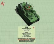 Behemoth battleship has landed !&#60;br/&#62;&#60;br/&#62;Birth of KV-6 Behemoth&#60;br/&#62;In July 1941, Stalin found out that a single KV-2 had stopped an entire German Kampfgruppe for more than a day during the Battle of Raseiniai. Stalin was exhilarated , he ordered his designers to build a land battleship based on the KV-2 design.&#60;br/&#62;&#60;br/&#62;When the designers highlighted to Stalin that three turrets made the vehicle too long to have an acceptable turning radius, Stalin replied “It doesn’t need to turn, it will drive straight to Berlin.”&#60;br/&#62;&#60;br/&#62;&#60;br/&#62;LIGHT TANKS&#60;br/&#62;T-27&#60;br/&#62;T-37A&#60;br/&#62;T-18&#60;br/&#62;Odessa Tank&#60;br/&#62;T-26&#60;br/&#62;T-50&#60;br/&#62;BT-2&#60;br/&#62;BT-5&#60;br/&#62;BT-7&#60;br/&#62;Anotonov A-40&#60;br/&#62;&#60;br/&#62;MEDIUM TANKS&#60;br/&#62;T-24&#60;br/&#62;T-22&#60;br/&#62;T-28&#60;br/&#62;T-34/85&#60;br/&#62;T-34 Concrete Armour&#60;br/&#62;KV-13&#60;br/&#62;Object 483 &#60;br/&#62;Progvev-T&#60;br/&#62;Object 775&#60;br/&#62;&#60;br/&#62;HEAVY TANKS&#60;br/&#62;Object 787 Viper&#60;br/&#62;KV-1&#60;br/&#62;T-35&#60;br/&#62;IS-2&#60;br/&#62;Object 268&#60;br/&#62;KV-7&#60;br/&#62;SMK Tank&#60;br/&#62;T-100 Tank&#60;br/&#62;KV-2&#60;br/&#62;Object 279&#60;br/&#62;Tsar Tank&#60;br/&#62;&#60;br/&#62;SUPER HEAVY TANKS&#60;br/&#62;KV-4 Tarapantin&#60;br/&#62;T-39&#60;br/&#62;KV-4 Fedorenko&#60;br/&#62;KV-4 Mikhailov&#60;br/&#62;KV-5&#60;br/&#62;&#60;br/&#62;SUPER LONG HEAVY TANKS&#60;br/&#62;Mendeleev Tank&#60;br/&#62;T-42&#60;br/&#62;KV-6 Behemoth