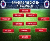 Will the Old Firm derby result decide the Scottish Premiership league title? &#60;br/&#62;&#60;br/&#62;SUBSCRIBE:@PLZSoccer &#60;br/&#62;Leave a comment with who you think will win the Old Firm derby: Rangers vs Celtic&#60;br/&#62;&#60;br/&#62;Also on The Football Show:&#60;br/&#62;&#60;br/&#62;Philippe Clement believes the winner of Rangers v Celtic isn&#39;t guaranteed the Scottish Premiership title;&#60;br/&#62;Brendan Rogers is comfortable with John Beaton refereeing the Old Firm derby;&#60;br/&#62;Derek Ferguson believes the cinch Premiership title will go to the final game of the season;&#60;br/&#62;Alan Thompson believes bravery will be key for Celtic if they&#39;re to bear Rangers at Ibrox;&#60;br/&#62;Detailed preview of Rangers vs Celtic; &#60;br/&#62;All cinch Premiership fixtures including Livingston v Aberdeen, Dundee v Motherwell and St Mirren v Hearts;&#60;br/&#62;And much more!&#60;br/&#62;