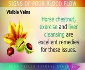 12 Signs You Have POOR Blood Flow (Circulation) from bangla sign