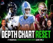 CLNS Media&#39;s Taylor Kyles teams up with Patriots Writer and ex-CLNS Media beat reporter Evan Lazar for a way-too-early reset of the Patriots&#39; offensive depth chart following the draft.&#60;br/&#62;&#60;br/&#62;This episode of the Patriots Daily Podcast is brought to you by:&#60;br/&#62;&#60;br/&#62;Prize Picks! Get in on the excitement with PrizePicks, America’s No. 1 Fantasy Sports App, where you can turn your hoops knowledge into serious cash. Download the app today and use code CLNS for a first deposit match up to &#36;100! Pick more. Pick less. It’s that Easy! Go to https://PrizePicks.com/CLNS&#60;br/&#62;&#60;br/&#62;Take the guesswork out of buying NBA tickets with Gametime. Download the Gametime app, create an account, and use code CLNS for &#36;20 off your first purchase. Download Gametime today. Last minute tickets. Lowest Price. Guaranteed. Terms apply.&#60;br/&#62;&#60;br/&#62;#Patriots #NFL #NewEnglandPatriots