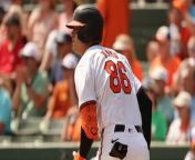 Exploring Baltimore Orioles' Rich Farm System Talent from farm song
