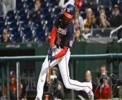 Washington Nationals Mispriced in the Market Analysis from cj perry