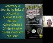 Answer Key - Quizzer 2-1 - Basic Accounting - Lopez