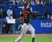 2024 Baltimore Orioles Player Analysis: Fantasy Baseball Preview from chatia kalaiya roy