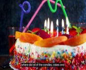 Join us in this enlightening video as we delve into the intriguing topic of whether Muslims should celebrate birthdays. Birthdays, a common practice worldwide, often involve festivities, cakes, and well-wishes. However, as Muslims, it&#39;s crucial to examine whether participating in birthday celebrations aligns with our Islamic beliefs. &#60;br/&#62;&#60;br/&#62;In this video, we explore the historical origins of birthdays, their global significance, and the growing trend of Muslims imitating this practice. But is celebrating birthdays considered haram in Islam? Find out as we analyze Quranic teachings, Hadiths of Prophet Muhammad (peace be upon him), and Islamic principles to uncover the truth behind this contentious issue. &#60;br/&#62;&#60;br/&#62;Watch now to gain insights into why birthday celebrations may conflict with Islamic values and how Muslims can navigate this topic with clarity and understanding.&#60;br/&#62;&#60;br/&#62;For the Latest Updates visit our Websites and Social Media:&#60;br/&#62;News: https://wordofprophet.com/category/latest-news/&#60;br/&#62;Blog: https://wordofprophet.com/category/blog/&#60;br/&#62;-Official Facebook:https://www.facebook.com/wordofprophet &#60;br/&#62;-Official Twitter:https://twitter.com/WordofProphet &#60;br/&#62;-Official Instagram:https://www.instagram.com/word.of.prophet/&#60;br/&#62;-Official LinkedIn:https://www.linkedin.com/company/word-of-prophet/&#60;br/&#62;&#60;br/&#62;Word of Prophet Official YouTube Channel, For more videos, subscribe to our channel, and for any suggestions, comment below.&#60;br/&#62;&#60;br/&#62;#islam #birthday #birthdaycelebration #halal #haram #celebratingbirthday #muslims &#60;br/&#62;&#60;br/&#62;Queries&#60;br/&#62;&#60;br/&#62;Do Muslims celebrate Birthdays&#60;br/&#62;Is Celebrating Birthday Haram in Islam&#60;br/&#62;birthday Islam&#60;br/&#62;birthday islam haram&#60;br/&#62;birthday celebration in Islam&#60;br/&#62;birthday celebration in islam zakir naik&#60;br/&#62;birthday celebration in islam dr zakir naik&#60;br/&#62;birthday celebration in islam nouman ali khan&#60;br/&#62;can muslims celebrate birthdays&#60;br/&#62;should muslim celebrate birthday &#60;br/&#62;birthday celebration in islam by mufti menk&#60;br/&#62;celebrating birthday in Islam&#60;br/&#62;celebrating birthday in islam is haram