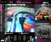 FORMULA 1 SPAIN GP ROUND 4 2021 FREE PRACTICE 1 PIT LINE CHANNEL from full video gp deshi