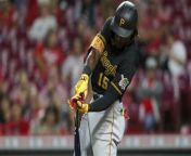 Pittsburgh Pirates' Strategy: Is Dropping Cruz A Mistake? from ehli cruz
