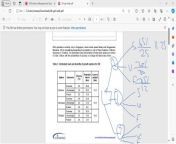 A video for solving the decision tree based on the information by the DP management syllabus
