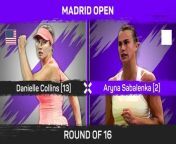 Aryna Sabalenka continued her Madrid Open title defence with a win over the in-form Danielle Collins