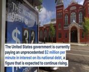 The United States government is currently paying an unprecedented &#36;2 million per minute in interest on its national debt, a figure that is expected to continue rising. This development has sparked a debate on Wall Street about the impact of higher interest rates on the economy.